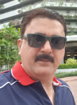 Mr.Rakesh Grover